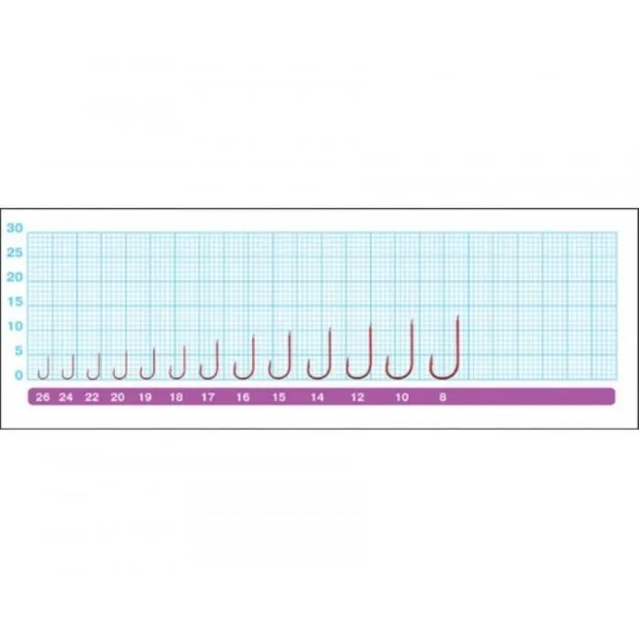 Крючки Owner 50363 Chika Red №14