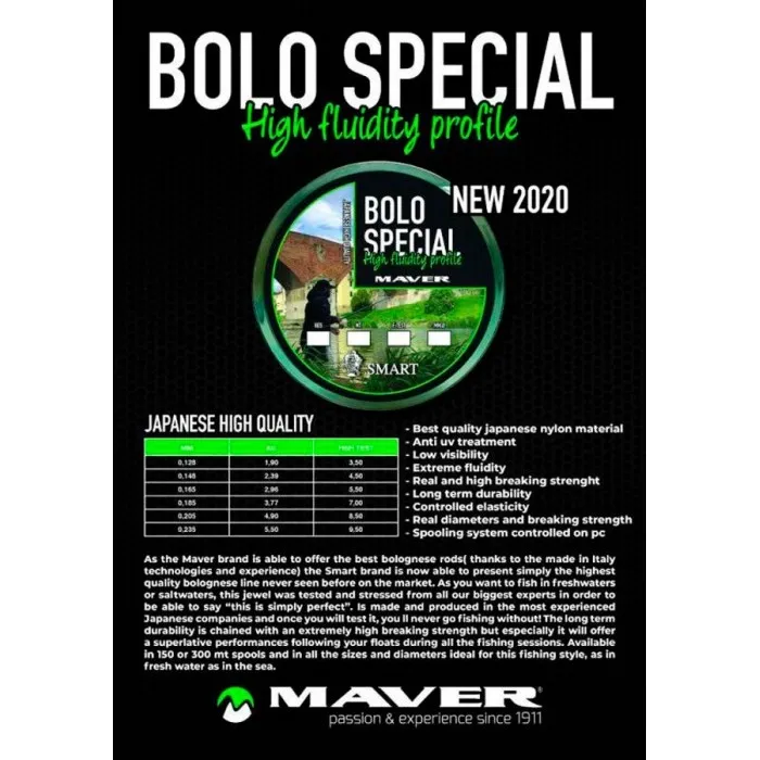 Леска Smart Bolo Special (150 м) цв. Зеленый, 0.205 мм