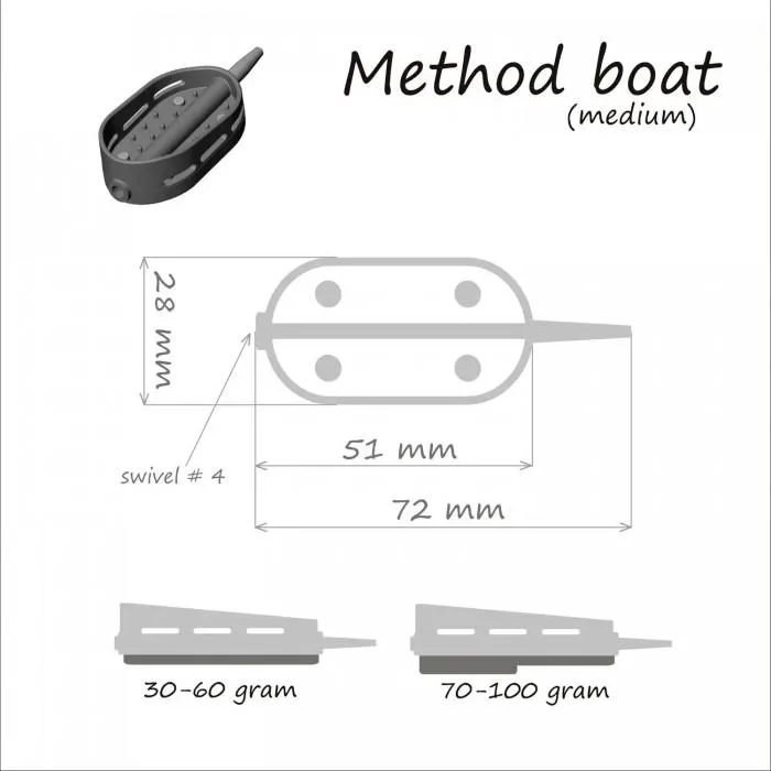 Кормушка Orange Boat Flat Method с вертлюжком номер 4 (Зеленая) 90 гр