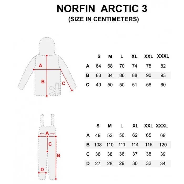 Костюм зимовий Norfin Arctic 3 (цв. сірий) мембрана, розмір 3XL