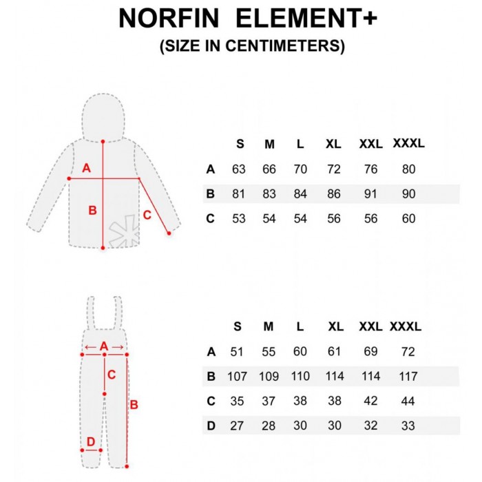 Kостюм зимовий Norfin Element Plus до -35℃ (розмір L)