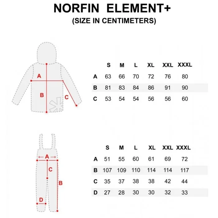 Kостюм зимовий Norfin Element Плюс до -35℃ (розмір XXL)