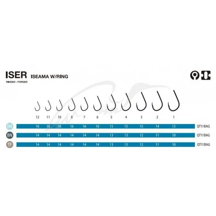 Крючок Fudo Iseama W/Ring BN №7