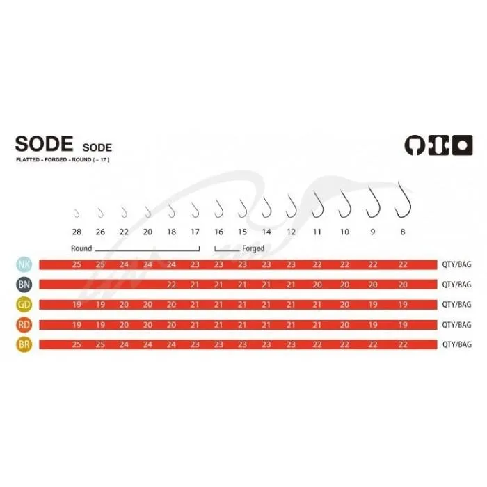 Крючок Fudo Sode RD №15