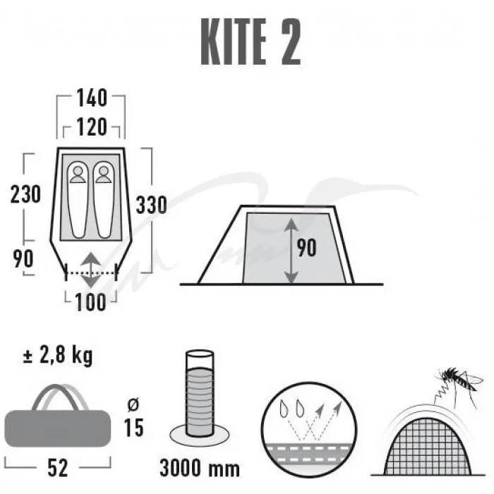 Палатка High Peak Kite 2 ц:pesto/red