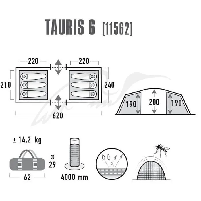 Палатка High Peak Tauris 6 ц:dark grey/green