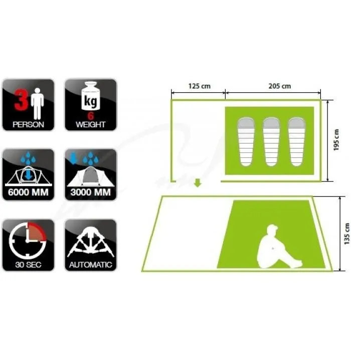Палатка Norfin Peled 3 Полуавтоматическая 3 местная 2-х слойная ц:зеленый