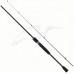 Спиннинг Salmo Diamond Jig 1.98m 4-14g