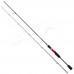 Спінінг Shimano Forcemaster Trout Area 195SUL 1.5-5g