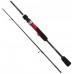 Спінінг Shimano Forcemaster Trout Area 195UL 1.5-5g