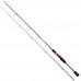 Спиннинг Shimano Forcemaster Trout Area 195UL 1.5-5g