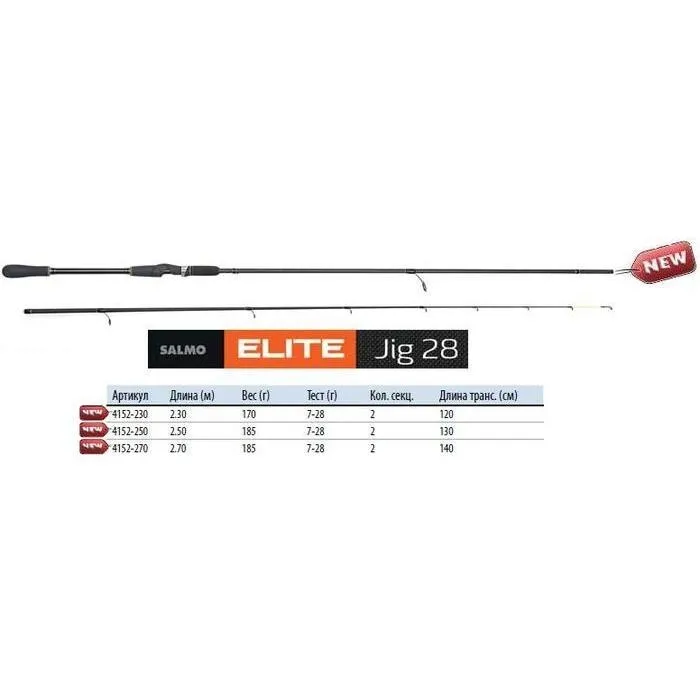 Спиннинг Salmo Elite Jig 28 7-28g 2.70m