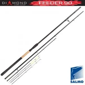 Удилище фидерное Salmo Diamond Feeder 90 3.60