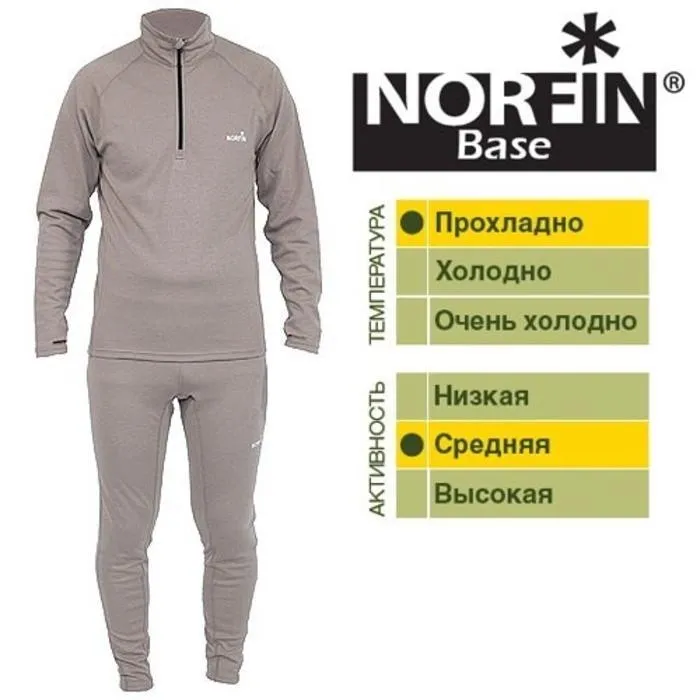 Термобелье Norfin Base S