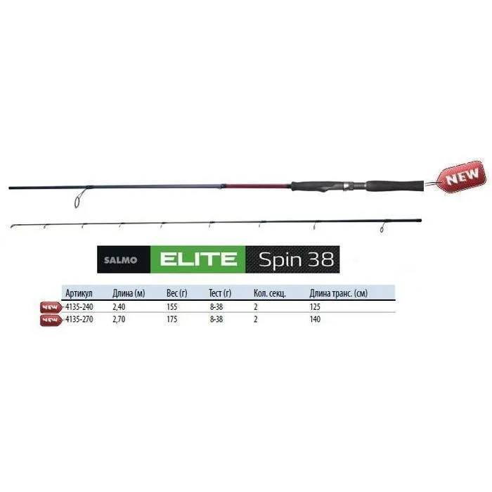 Спиннинг Salmo Elite Spin 8-38g 2.70m