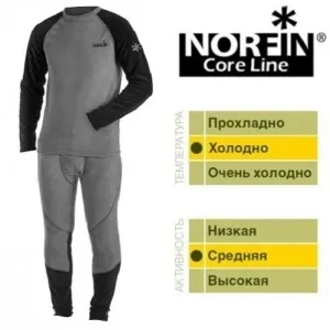Термобелье Norfin Core Line M