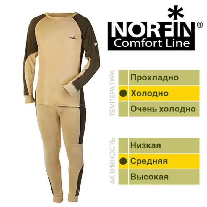 Термобелье Norfin Comfort Line M